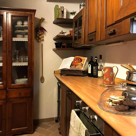 Appartamento Casa Dell'artista *